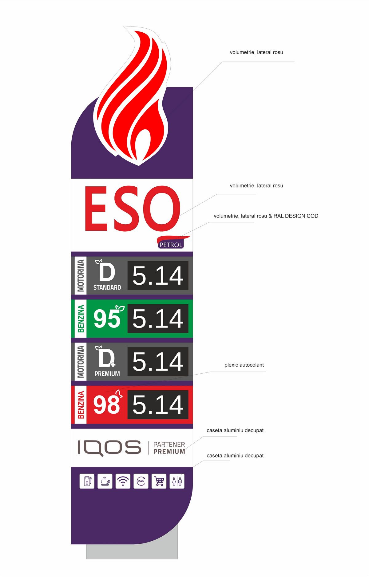 Totem Eso petrol proiect